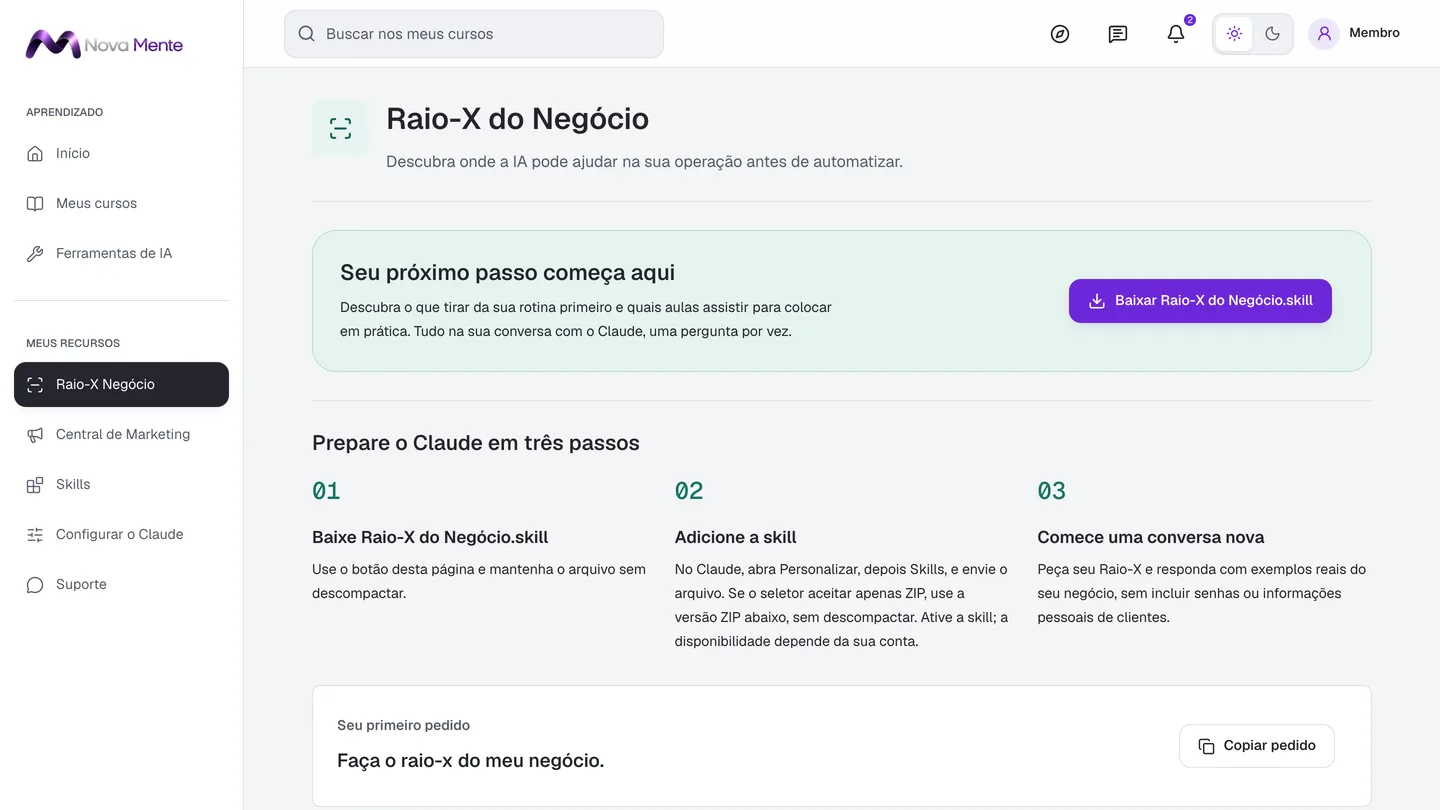 Tela real do Raio-X do Negócio na área de membros