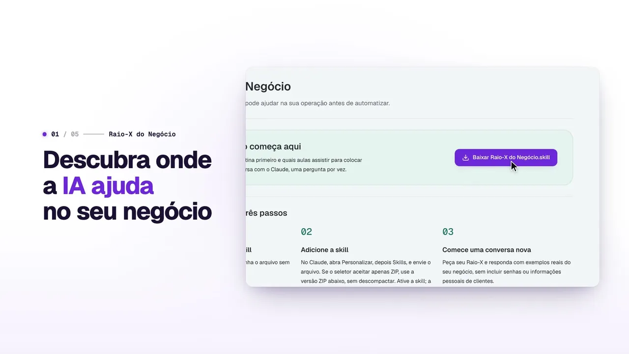 Tela real do Raio-X do Negócio na área de membros do Manual do Claude